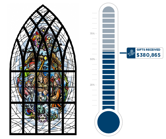 All Parish Window and Thermometer